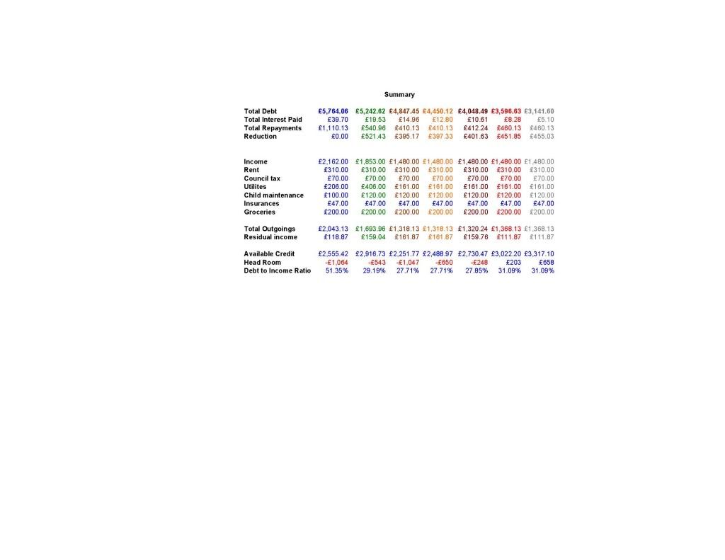 6Monthdebtreductionplanner_Page_3.jpg