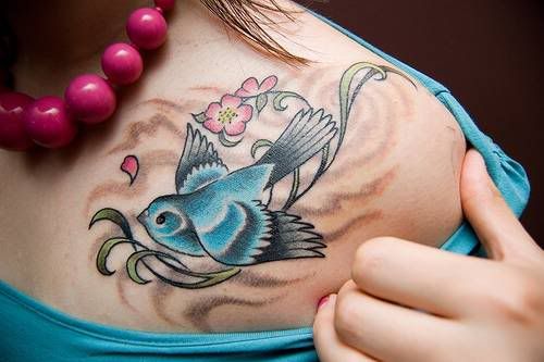 Tattoo Fading Methods Ranked from Least to Most Expensive.