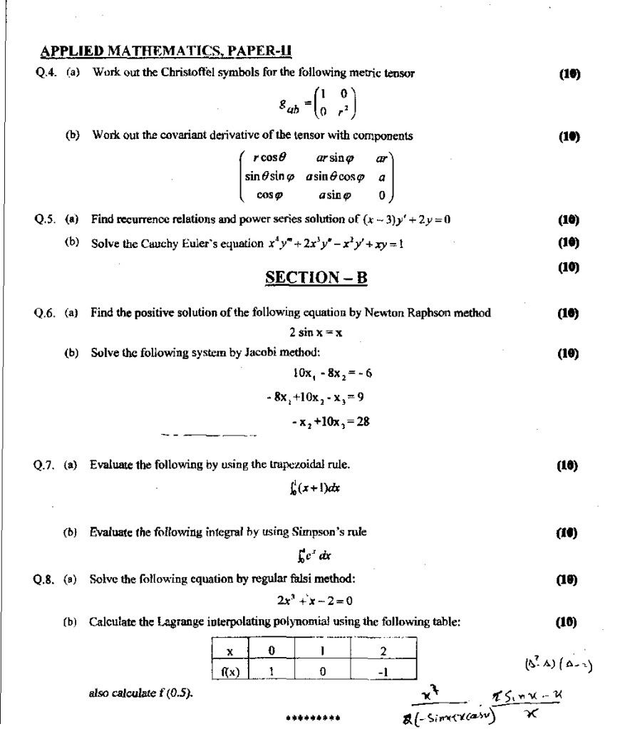 master thesis in applied mathematics