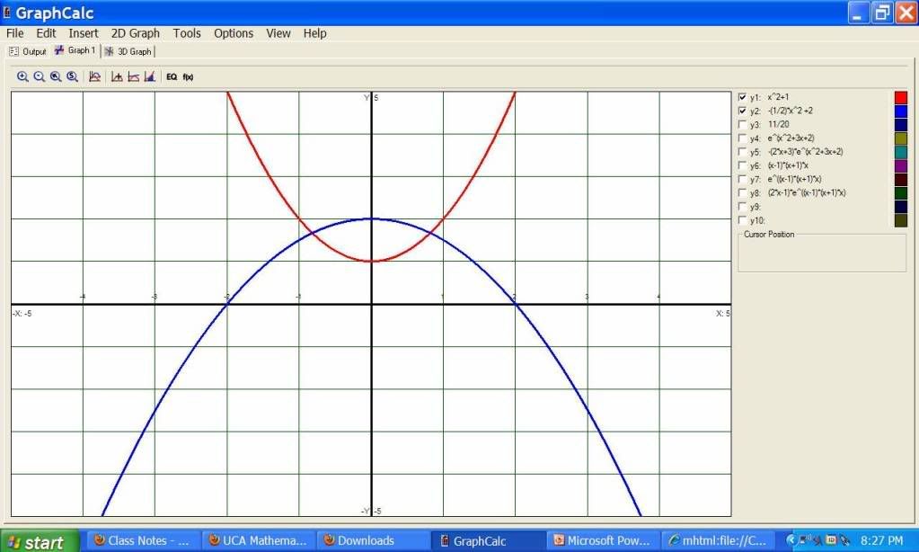 Algebra of Functions Graph photo Math5.jpg