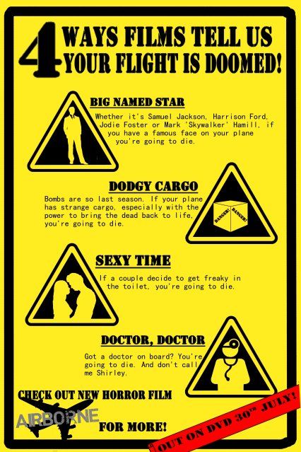 Airplane Warning Signs