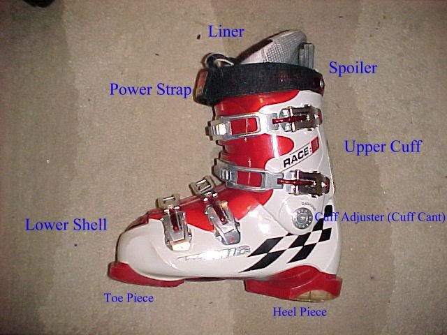 shaped ski boot adjustment