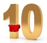 Top 10 Leadership Blogs