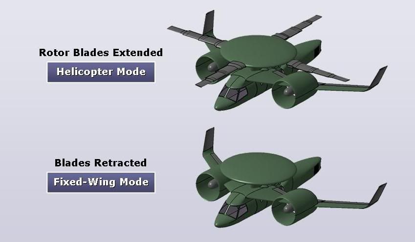 Boeing / DARPA Disk Rotor Helicopter