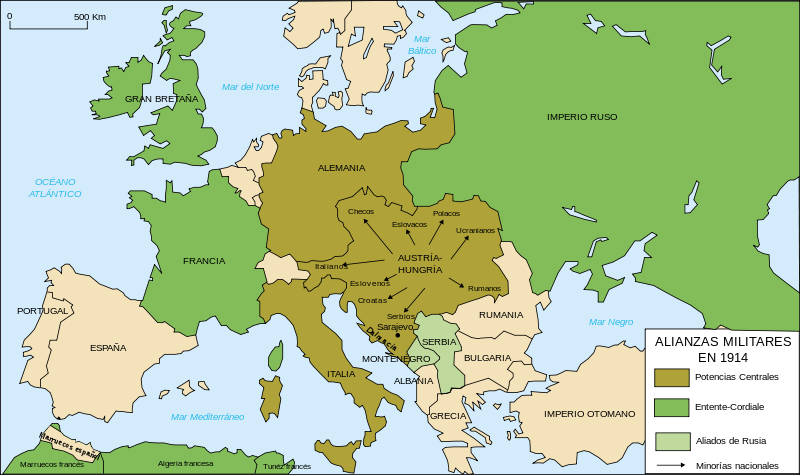 Alianzas Europeas pre IGM