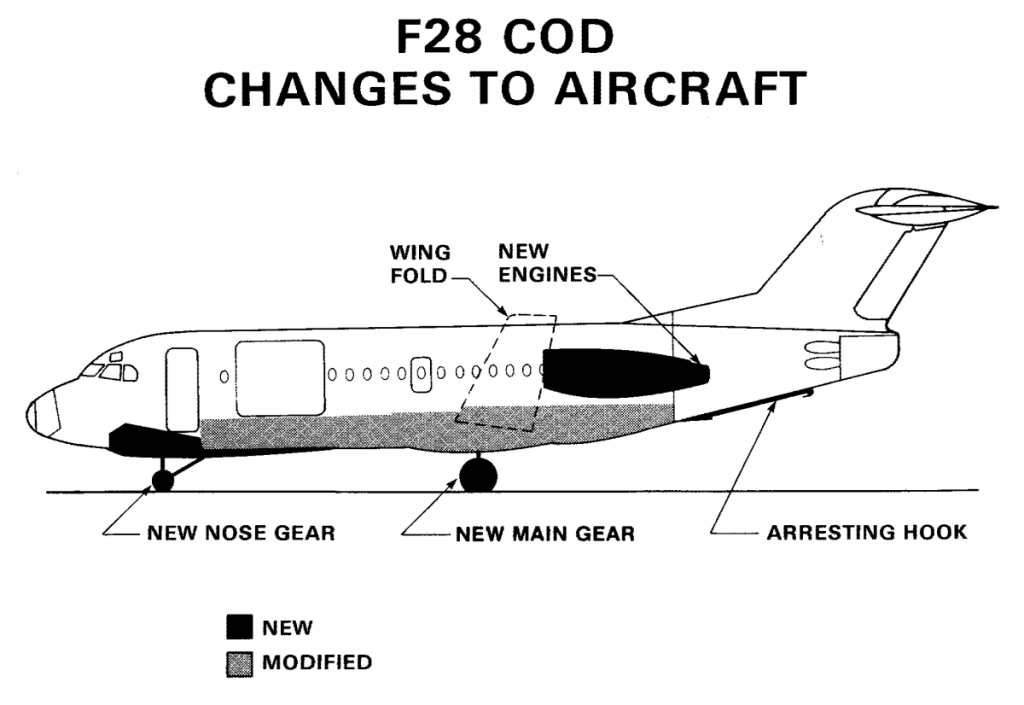 F-28 COD