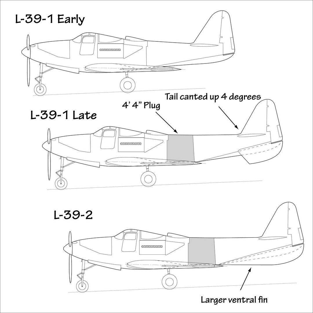 evolución del L39