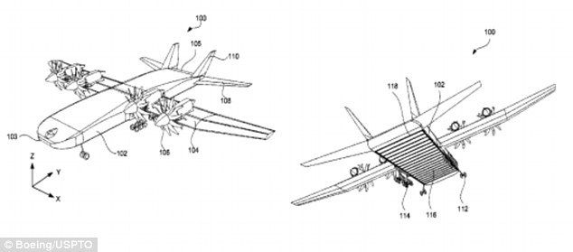 Concepto de Boeing