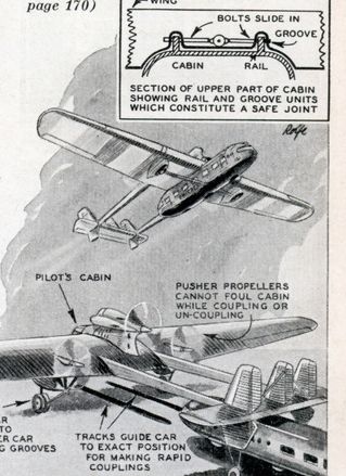 módulo avión-cabina desmontables de Christie, años 30