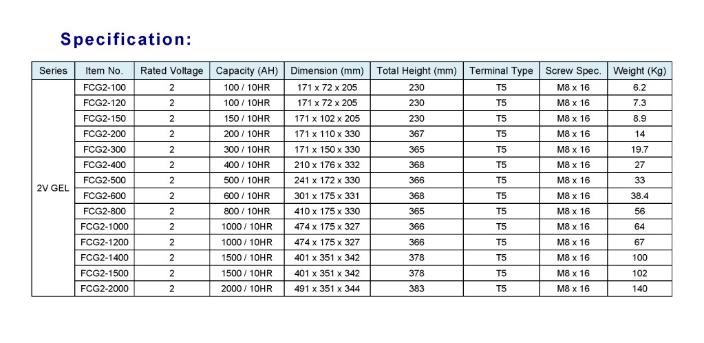 SPARTA 2V GEL Battery Specification