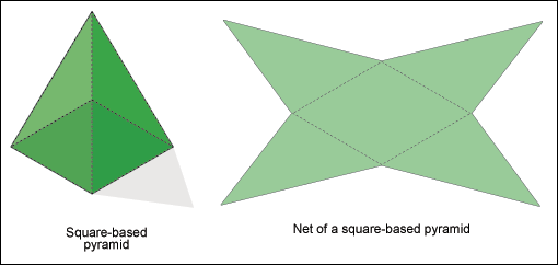 Square Pyramid Net Printable. Search square pyramids