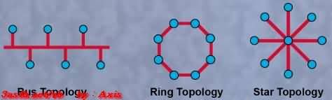 external image 5-3.jpg