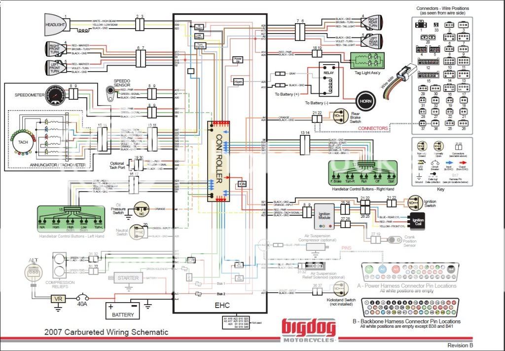 Bulldog Wiring Diagrams